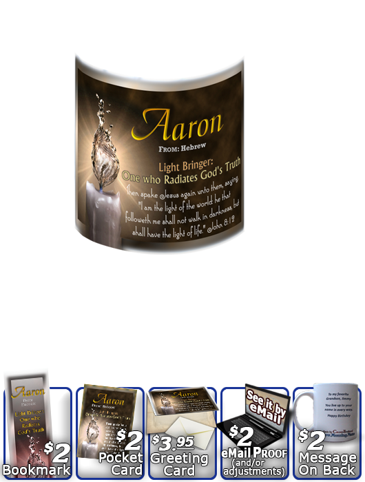MU-SY25, Coffee Mug with Name Meaning and  Bible Verse, personalized, aaron light water candle