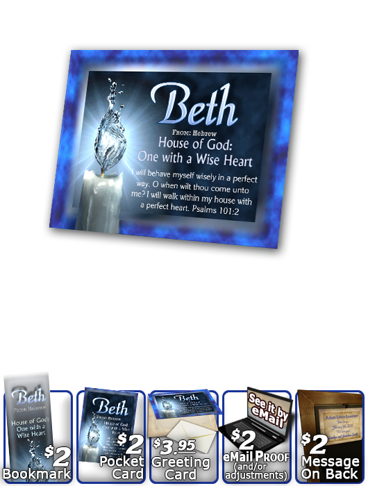 PL-SY24, Name Meaning Print,  Framed, Bible Verse, personalized, beth candle light water